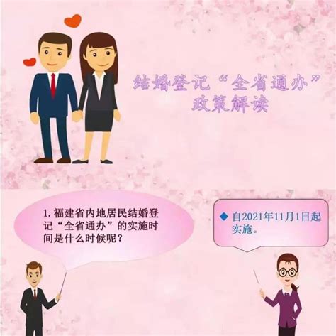 婚姻梗圖|婚姻